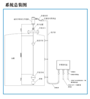 系統總裝圖.jpg